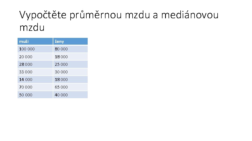 Vypočtěte průměrnou mzdu a mediánovou mzdu muži ženy 100 000 80 000 20 000