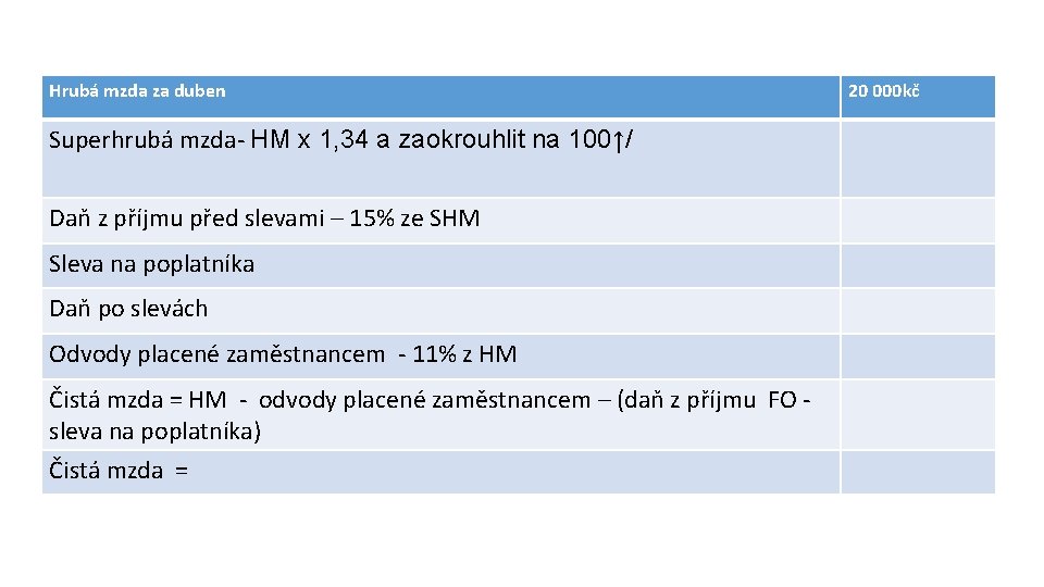 Hrubá mzda za duben Superhrubá mzda- HM x 1, 34 a zaokrouhlit na 100↑/