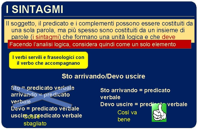 I SINTAGMI Il soggetto, il predicato e i complementi possono essere costituiti da una