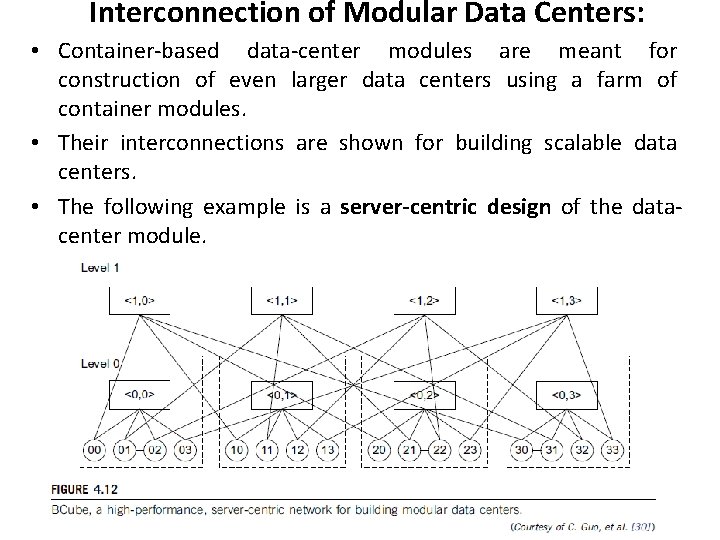Interconnection of Modular Data Centers: • Container-based data-center modules are meant for construction of