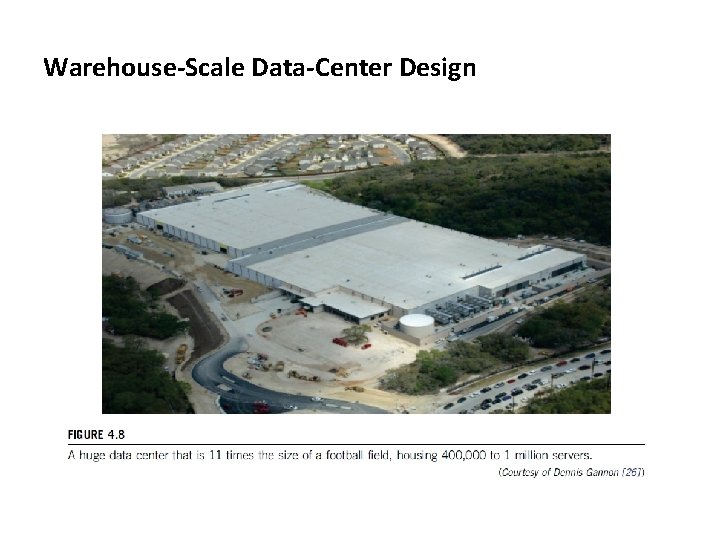 Warehouse-Scale Data-Center Design 