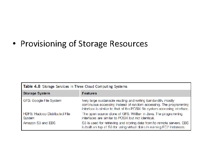 • Provisioning of Storage Resources 