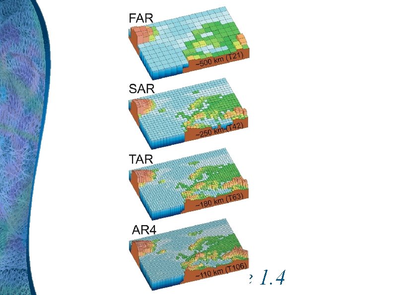 Figure 1. 4 