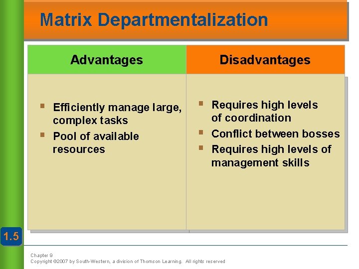 Matrix Departmentalization Advantages § § Efficiently manage large, complex tasks Pool of available resources