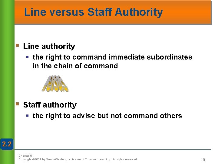 Line versus Staff Authority § Line authority § the right to command immediate subordinates