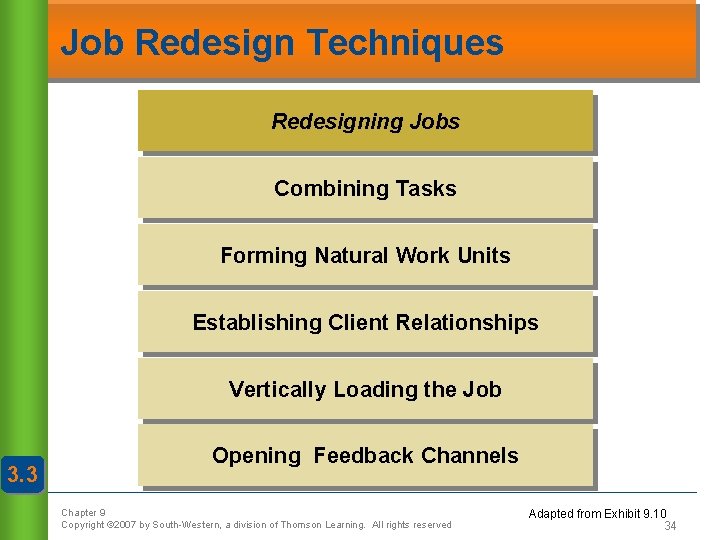 Job Redesign Techniques Redesigning Jobs Combining Tasks Forming Natural Work Units Establishing Client Relationships