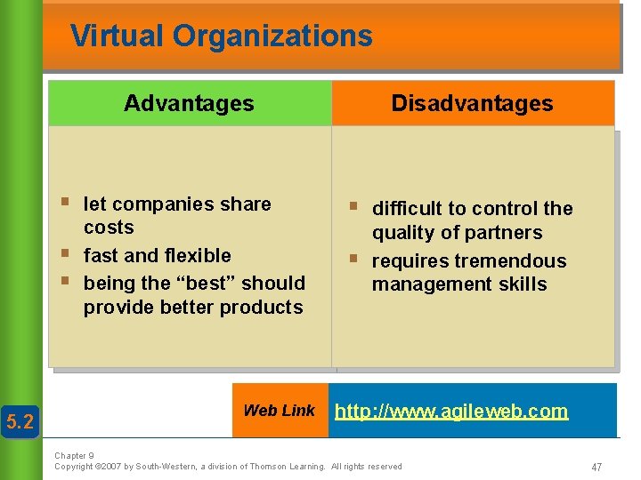 Virtual Organizations Advantages § § § 5. 2 let companies share costs fast and