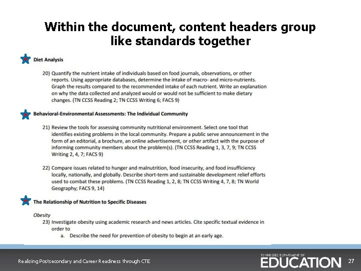 Within the document, content headers group like standards together Realizing Postsecondary and Career Readiness