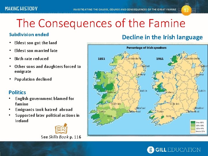 INVESTIGATING THE CAUSES, COURSE AND CONSEQUENCES OF THE GREAT FAMINE 12 The Consequences of