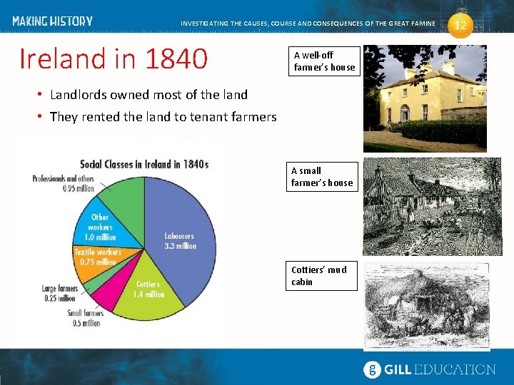 INVESTIGATING THE CAUSES, COURSE AND CONSEQUENCES OF THE GREAT FAMINE Ireland in 1840 A