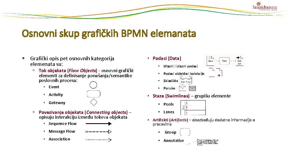 Osnovni skup grafičkih BPMN elemanata § Grafički opis pet osnovnih kategorija elemenata su: Tok