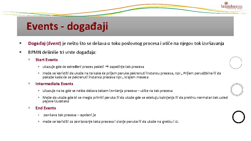 Events - događaji § Događaj (Event) je nešto se dešava u toku poslovnog procesa