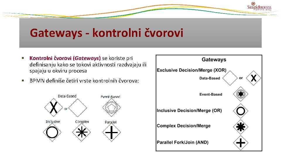 Gateways - kontrolni čvorovi § Kontrolni čvorovi (Gateways) se koriste pri definisanju kako se