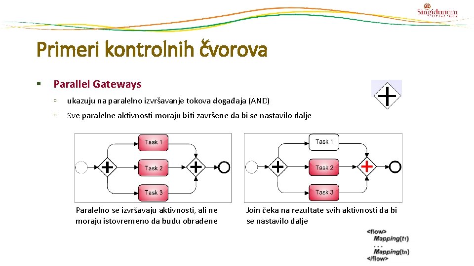 Primeri kontrolnih čvorova § Parallel Gateways ukazuju na paralelno izvršavanje tokova događaja (AND) Sve