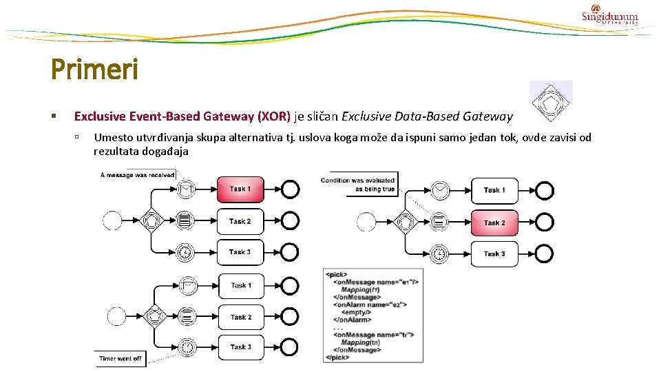 Primeri § Exclusive Event-Based Gateway (XOR) je sličan Exclusive Data-Based Gateway Umesto utvrđivanja skupa