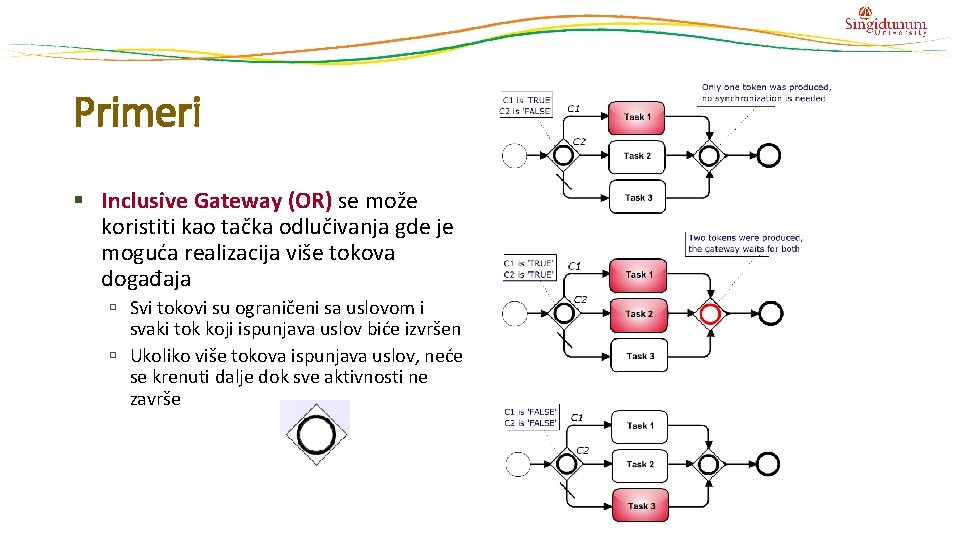 Primeri § Inclusive Gateway (OR) se može koristiti kao tačka odlučivanja gde je moguća