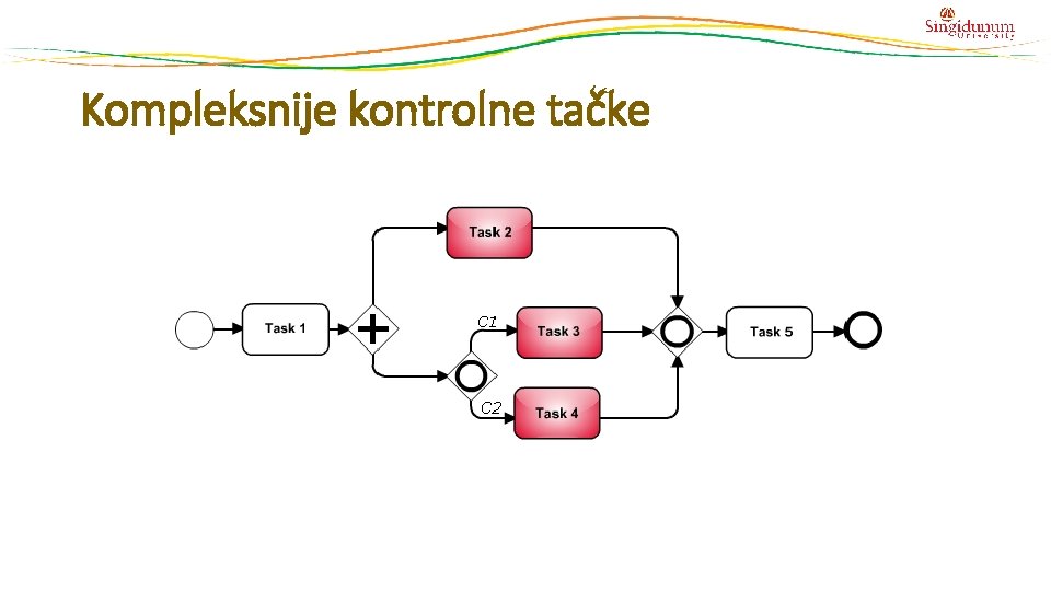 Kompleksnije kontrolne tačke 