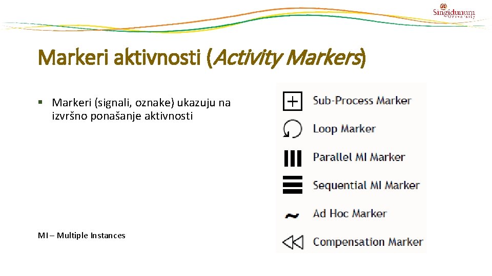Markeri aktivnosti (Activity Markers) § Markeri (signali, oznake) ukazuju na izvršno ponašanje aktivnosti MI