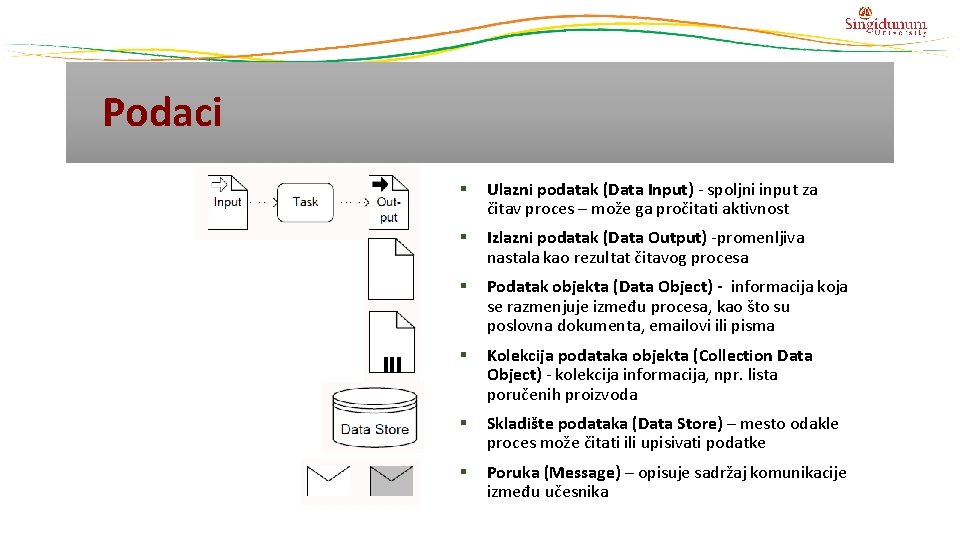 Podaci § Ulazni podatak (Data Input) - spoljni input za čitav proces – može