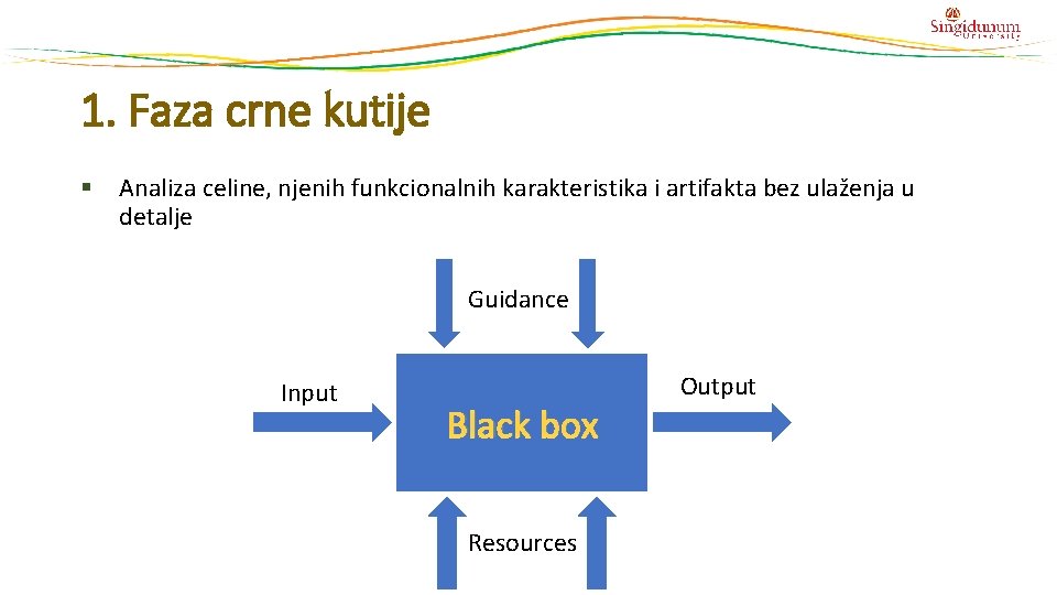 1. Faza crne kutije § Analiza celine, njenih funkcionalnih karakteristika i artifakta bez ulaženja