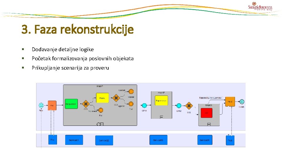 3. Faza rekonstrukcije § Dodavanje detaljne logike § Početak formalizovanja poslovnih objekata § Prikupljanje