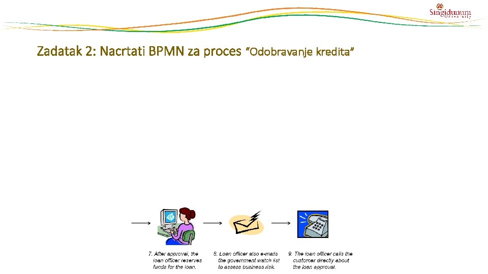 Zadatak 2: Nacrtati BPMN za proces “Odobravanje kredita” 