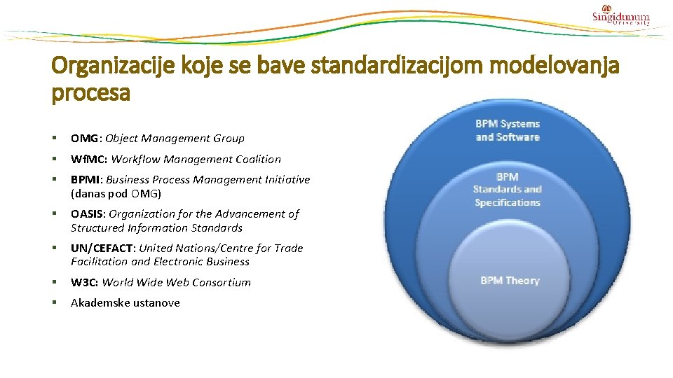Organizacije koje se bave standardizacijom modelovanja procesa § OMG: Object Management Group § Wf.
