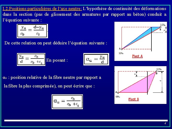 I. 2. Positions particulières de l’axe neutre: L’hypothèse de continuité des déformations dans la