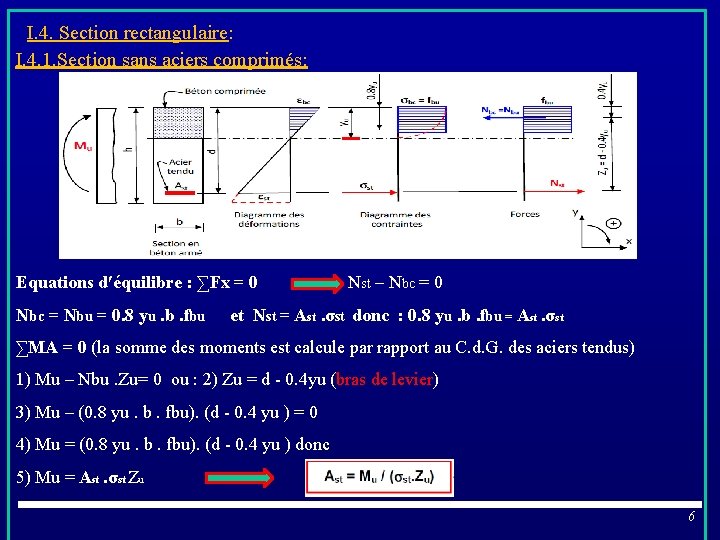 I. 4. Section rectangulaire: I. 4. 1. Section sans aciers comprimés: Equations d′équilibre :