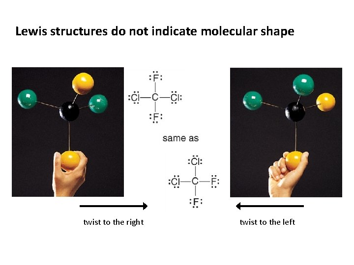 Lewis structures do not indicate molecular shape twist to the right twist to the