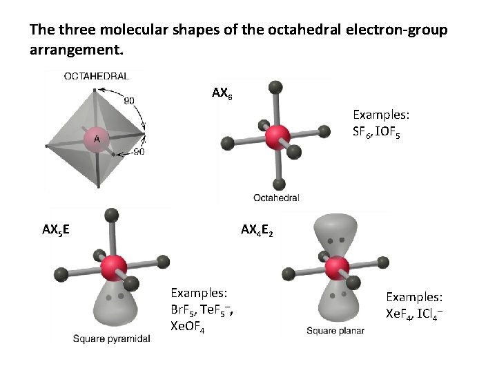 The three molecular shapes of the octahedral electron-group arrangement. AX 6 Examples: SF 6,