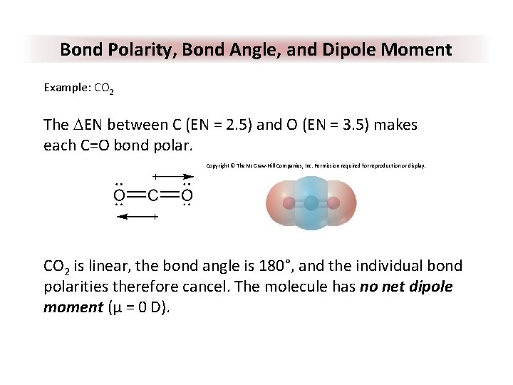 Bond Polarity, Bond Angle, and Dipole Moment Example: CO 2 The DEN between C