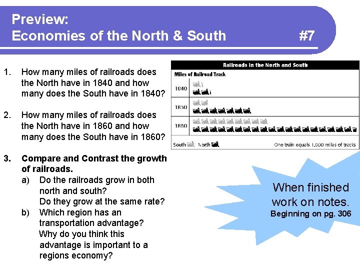 Preview: Economies of the North & South 1. How many miles of railroads does