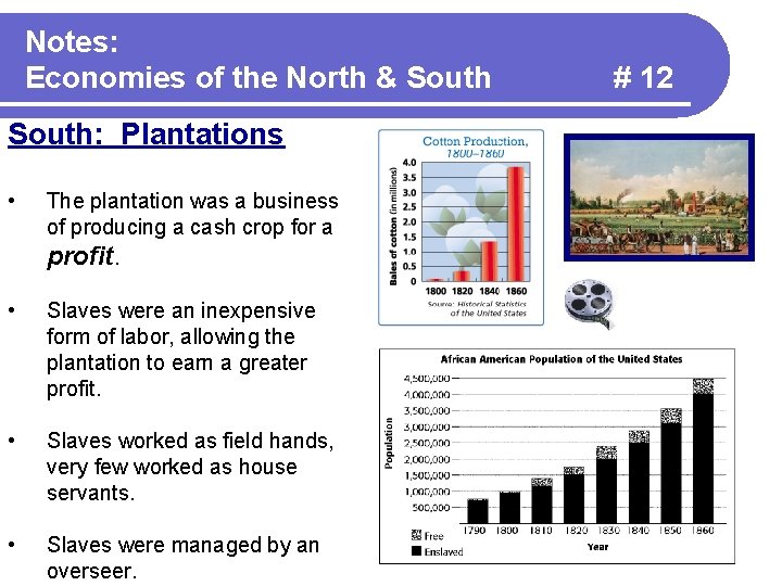 Notes: Economies of the North & South: Plantations • The plantation was a business