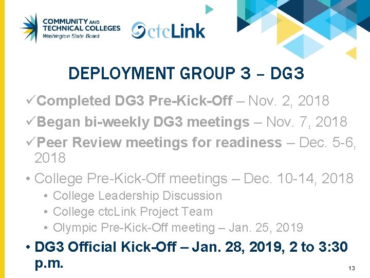DEPLOYMENT GROUP 3 – DG 3 üCompleted DG 3 Pre-Kick-Off – Nov. 2, 2018