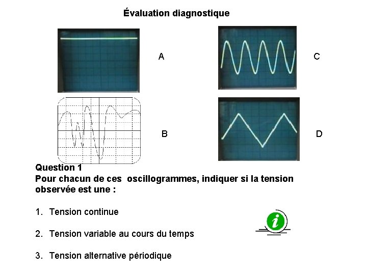 Évaluation diagnostique A B Question 1 Pour chacun de ces oscillogrammes, indiquer si la