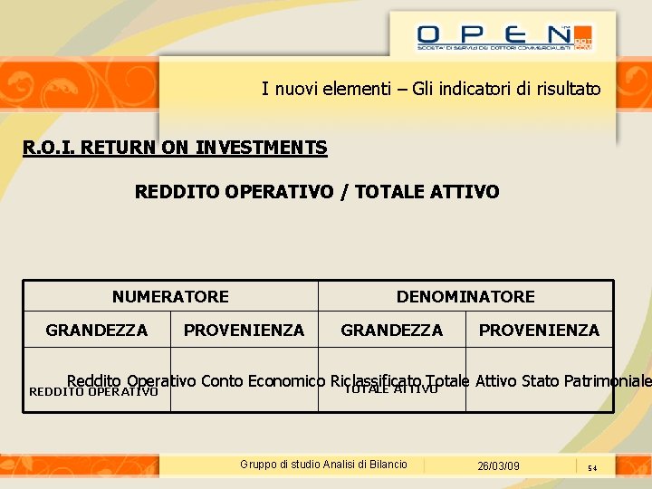 I nuovi elementi – Gli indicatori di risultato R. O. I. RETURN ON INVESTMENTS