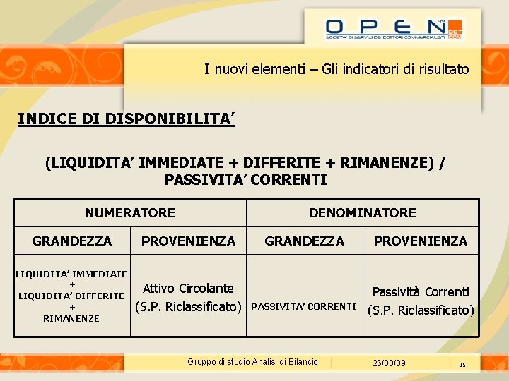 I nuovi elementi – Gli indicatori di risultato INDICE DI DISPONIBILITA’ (LIQUIDITA’ IMMEDIATE +