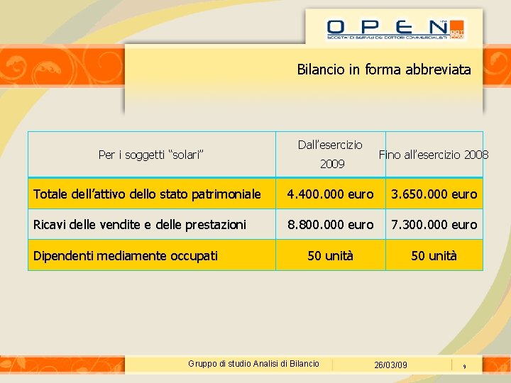 Bilancio in forma abbreviata Per i soggetti “solari” Dall’esercizio 2009 Fino all’esercizio 2008 Totale