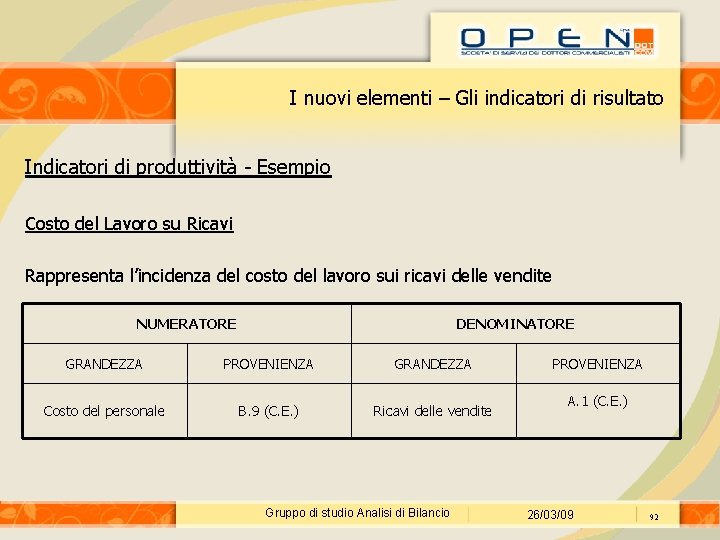 I nuovi elementi – Gli indicatori di risultato Indicatori di produttività - Esempio Costo