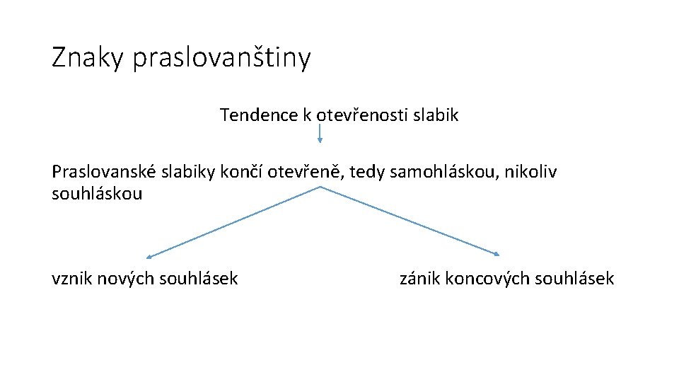 Znaky praslovanštiny Tendence k otevřenosti slabik Praslovanské slabiky končí otevřeně, tedy samohláskou, nikoliv souhláskou