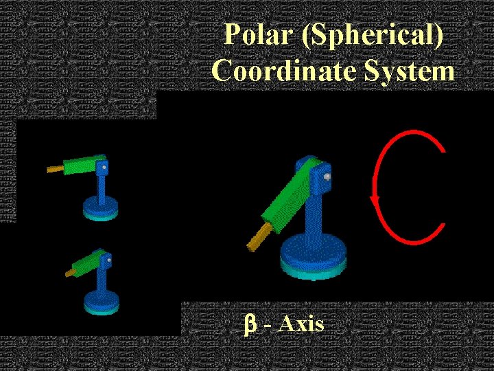 Polar (Spherical) Coordinate System - Axis 