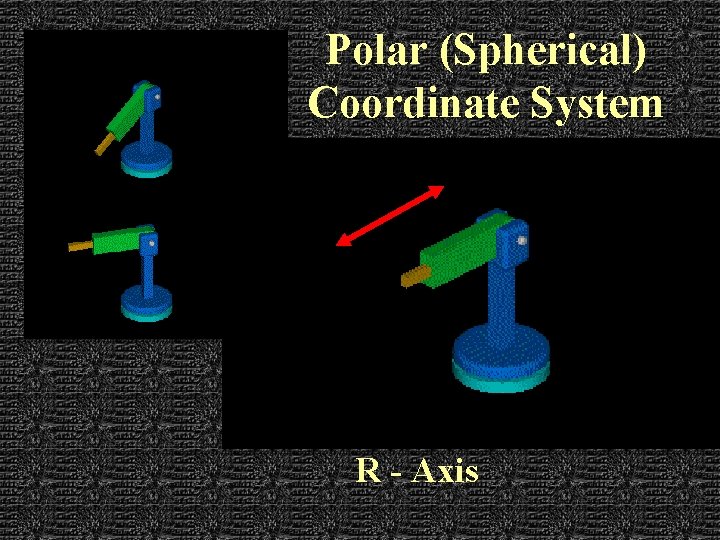 Polar (Spherical) Coordinate System R - Axis 