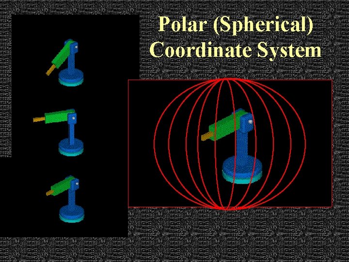 Polar (Spherical) Coordinate System 