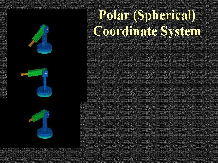 Polar (Spherical) Coordinate System 