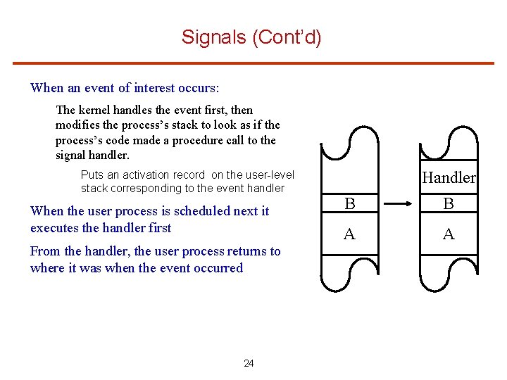 Signals (Cont’d) When an event of interest occurs: The kernel handles the event first,