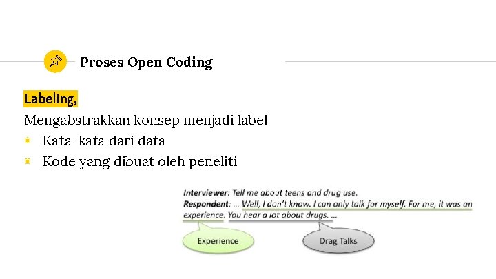 Proses Open Coding Labeling, Mengabstrakkan konsep menjadi label ◉ Kata-kata dari data ◉ Kode