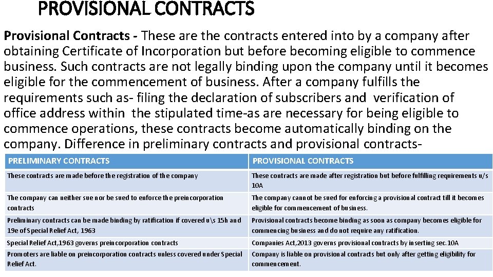 PROVISIONAL CONTRACTS Provisional Contracts - These are the contracts entered into by a company