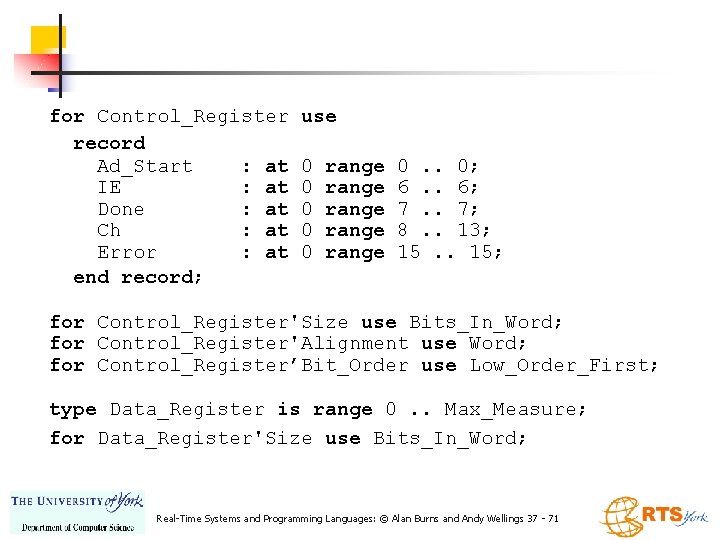 for Control_Register record Ad_Start : at IE : at Done : at Ch :