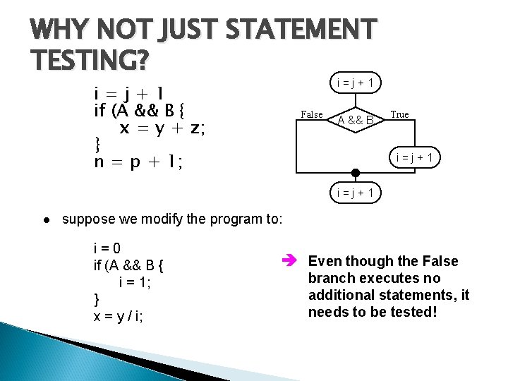WHY NOT JUST STATEMENT TESTING? i=j+1 if (A && B { x = y WHY NOT JUST STATEMENT TESTING? i=j+1 if (A && B { x = y